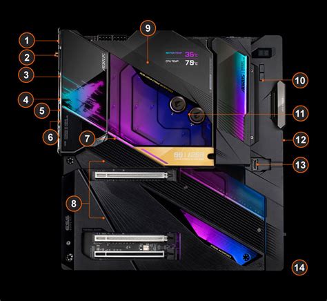 aorus xtreme|z690 aorus xtreme waterforce.